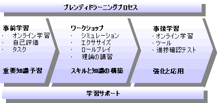 [jOvZX